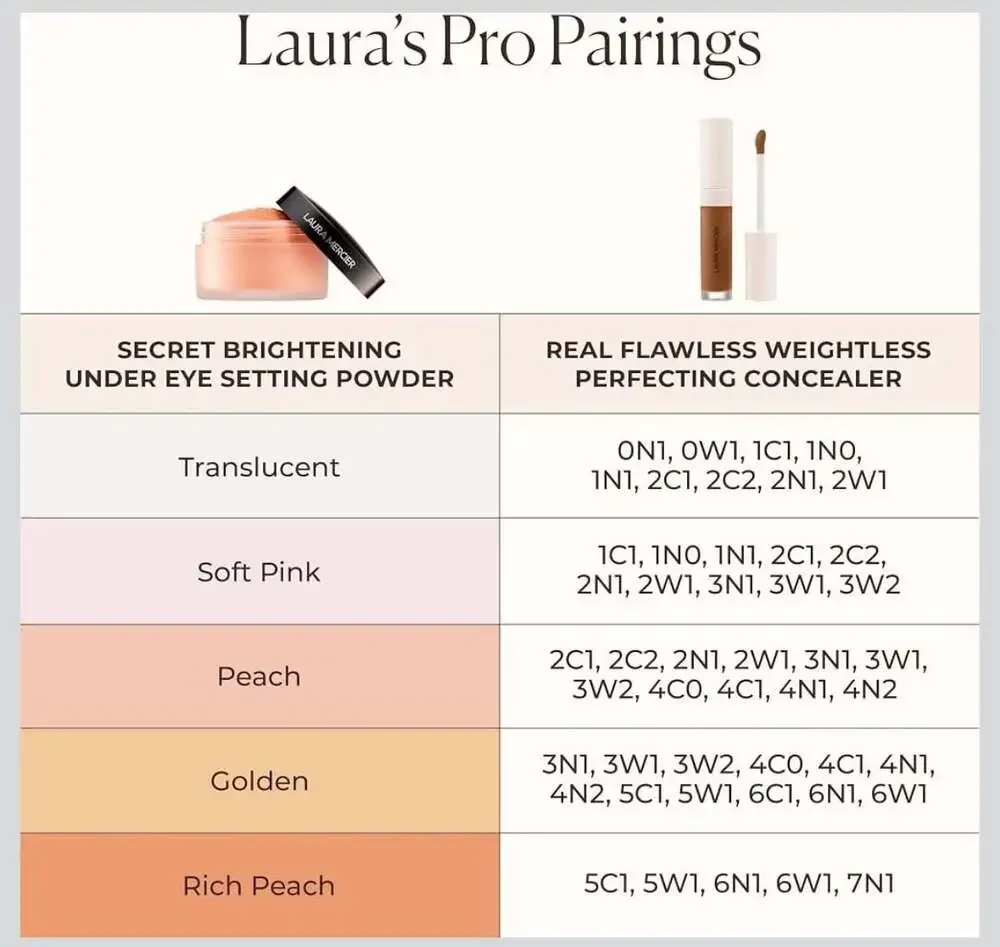 Laura Mercier Real Flawless Weightless Perfecting Serum Concealer - 5W1